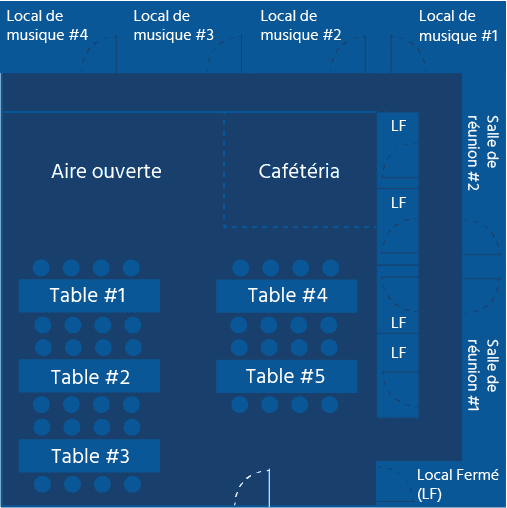 Plan de la bâtisse avec les locaux disponible durant la semaine.